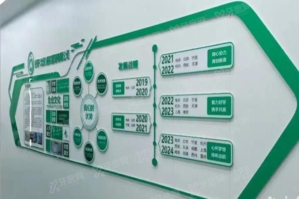 北京好牙口腔医院怎么样