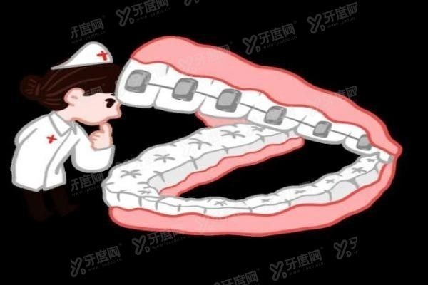 昆明团圆口腔医院是正规的吗？www.yadoo.cn