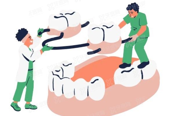 老人装假牙可用医保吗www.yadoo.cn