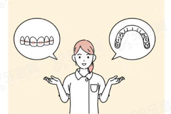 邯郸牙齿矫正医院排名前十www.yadoo.cn