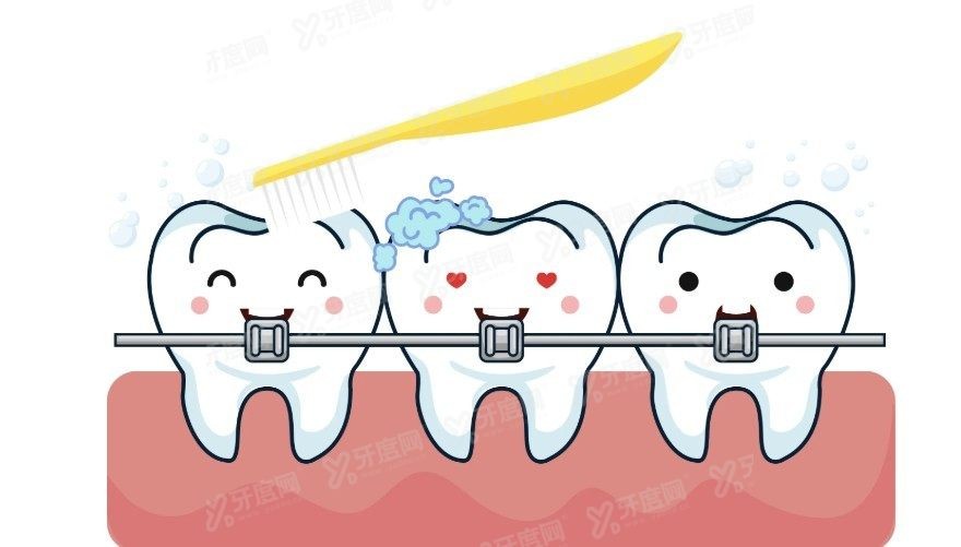 昌都摩尔口腔医院地址