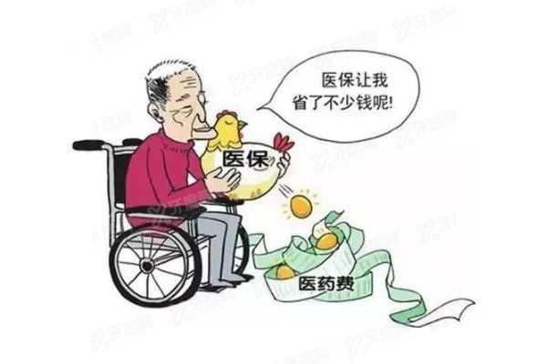 哈尔滨看牙可以走医保吗www.yadoo.cn