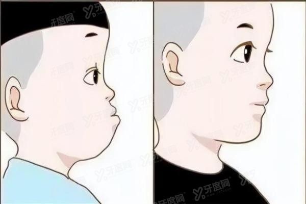 长春461医院牙科营业时间