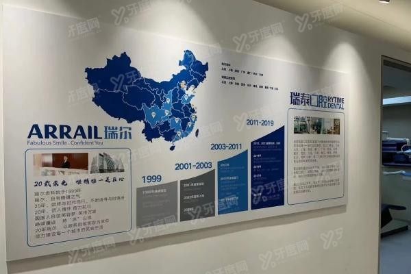 瑞泰口腔医院预约电话号码查询