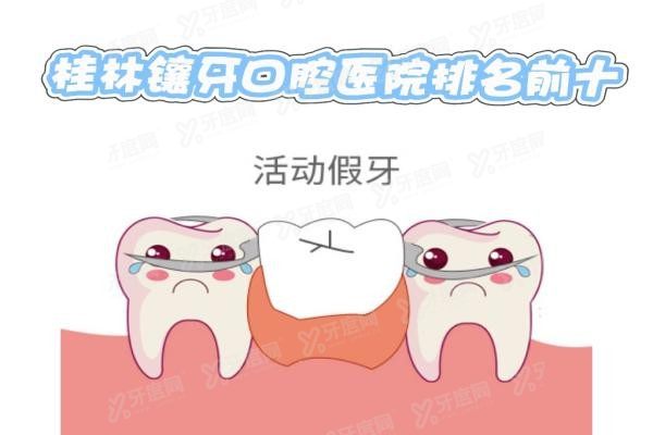 桂林镶牙口腔医院排名前十