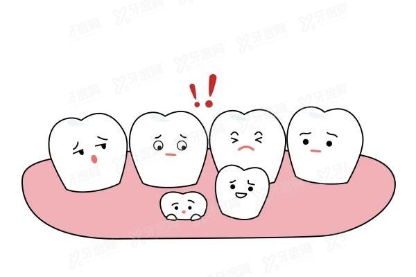 西宁城西区口腔医院价格表