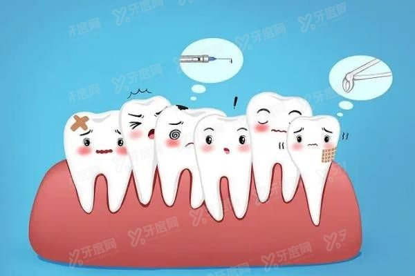 大庆牙齿矫正医院排名前十