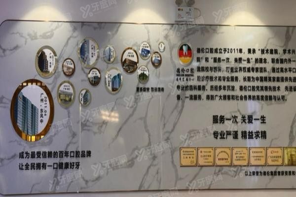 2025广州德伦口腔医院价格表 2025广州德伦口腔医院价格表