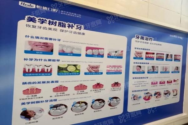 衡阳恒德口腔医院地址电话