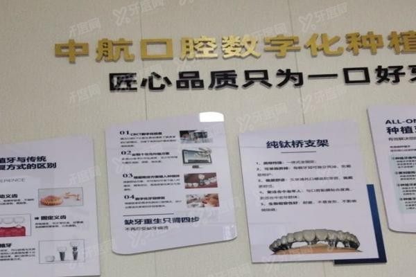 哈尔滨中航口腔医院地址电话