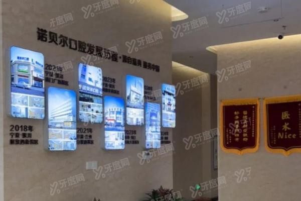青海西宁诺贝尔口腔医院地址电话