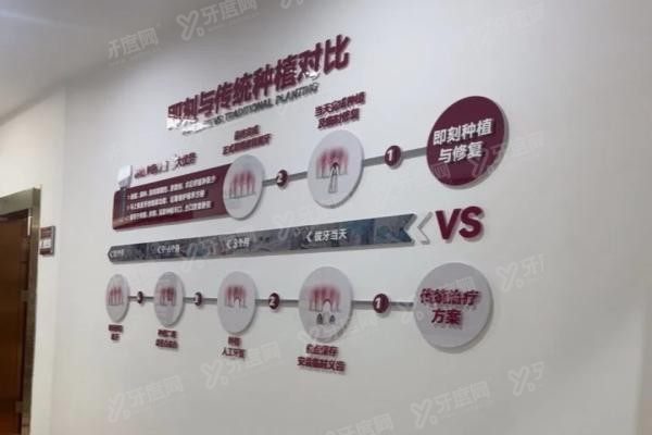 广州暨南雅皓口腔地址
