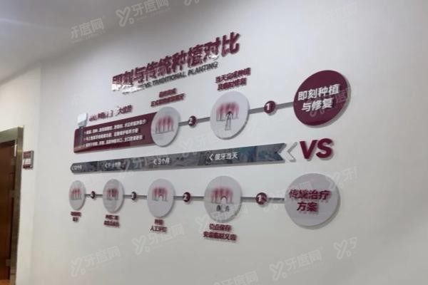 广州暨南雅皓口腔怎么样