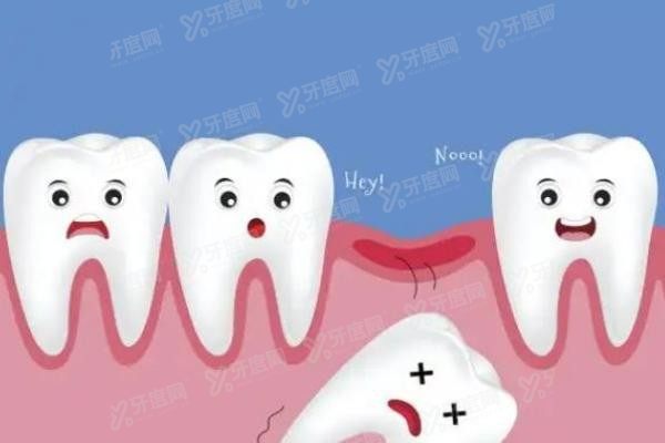 福州2025年牙科收费标准