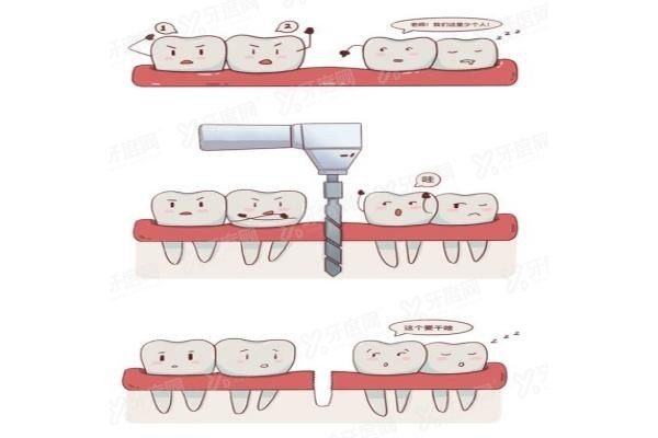 湖南永州口腔医院排名前三 湖南永州口腔医院排名前三