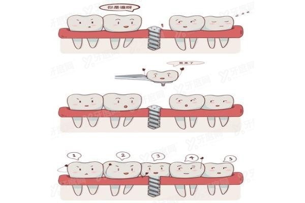 湖南永州哪家口腔医院好 湖南永州哪家口腔医院好