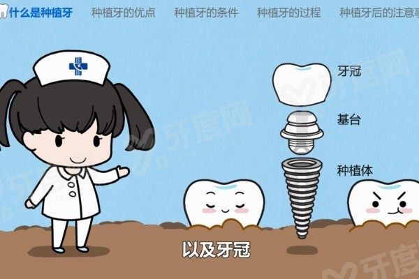 东营百年口腔医院医生 东营百年口腔医院医生