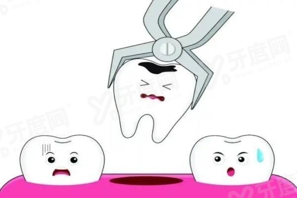 拜博口腔的医生怎么样 拜博口腔的医生怎么样