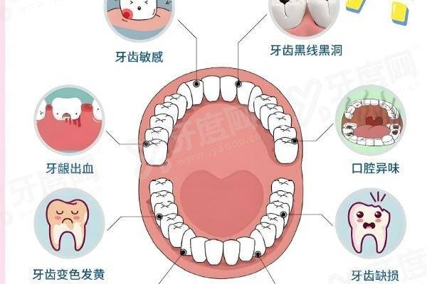 湘潭中诺口腔医院特色项目与价格 湘潭中诺口腔医院特色项目与价格