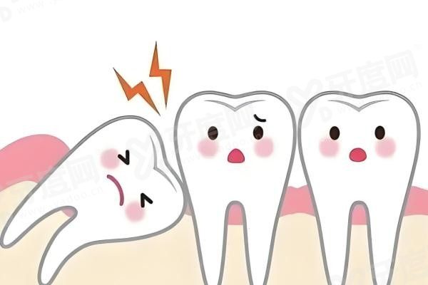 20251209589506.jpg 智齿.jpg